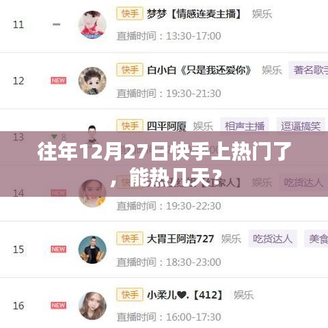 快手热门持续天数揭秘，12月27日热门能热多久？