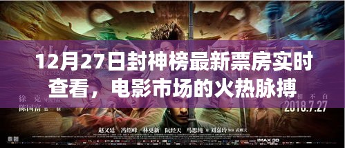 封神榜最新票房数据曝光，电影市场火热趋势实时查看