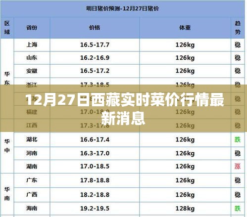 食而不化 第2页