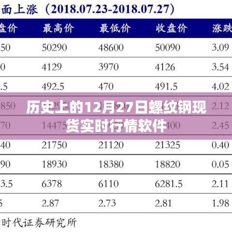 关于我们 第158页