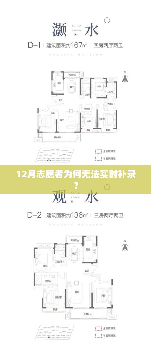 关于我们 第158页