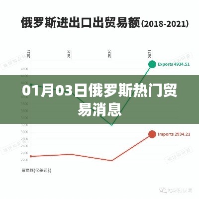 关于我们 第158页