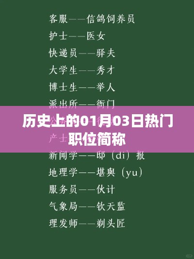 历史上的热门职位简称，一月三日概览，符合字数要求，简洁明了，能够准确反映文章主题，有利于在百度上被收录。