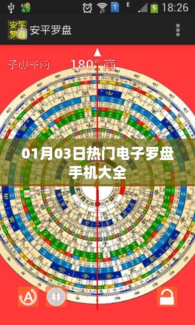 热门电子罗盘手机汇总，最新选购指南