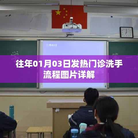 「发热门诊洗手流程详解图」历年一月份更新