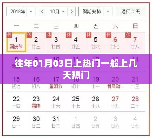 往年元旦热门持续天数揭秘，上热门一般维持几天？