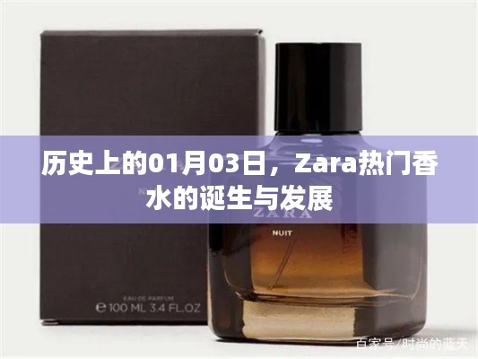 Zara热门香水诞生与发展的历史里程碑