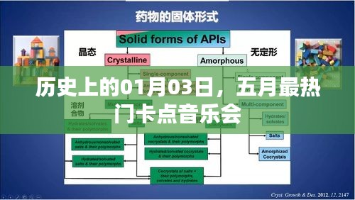 五月热门卡点音乐会，历史一月三日盛事回顾