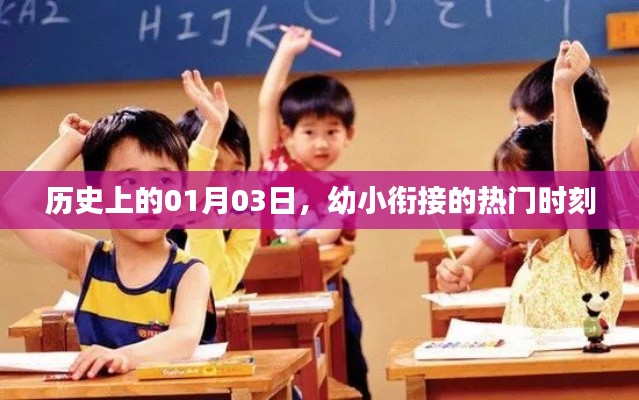 幼小衔接重要时刻，历史上的1月3日