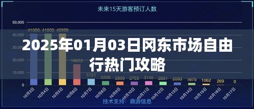 独家冈东市场自由行指南，热门攻略一网打尽