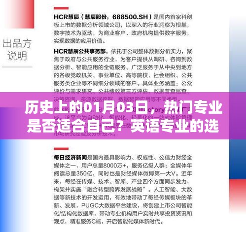 关于英语专业选择与挑战，历史上的热门专业是否适合自己？