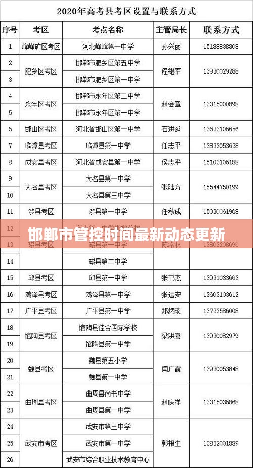 新闻中心 第143页