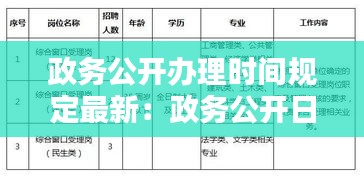 政务公开办理时间规定最新：政务公开日是哪天 