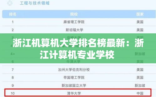 浙江机算机大学排名榜最新：浙江计算机专业学校 