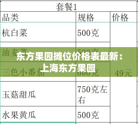 东方果园摊位价格表最新：上海东方果园 