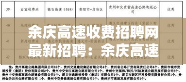 余庆高速收费招聘网最新招聘：余庆高速公路最新动态 