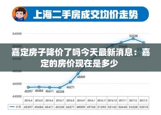 嘉定房子降价了吗今天最新消息：嘉定的房价现在是多少 