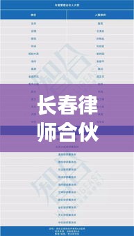 长春律师合伙人名单最新：长春律师百人榜排名 