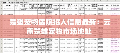 楚雄宠物医院招人信息最新：云南楚雄宠物市场地址 