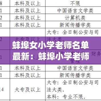 蚌埠女小学老师名单最新：蚌埠小学老师招聘信息 