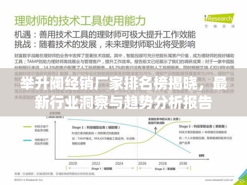 举升阀经销厂家排名榜揭晓，最新行业洞察与趋势分析报告