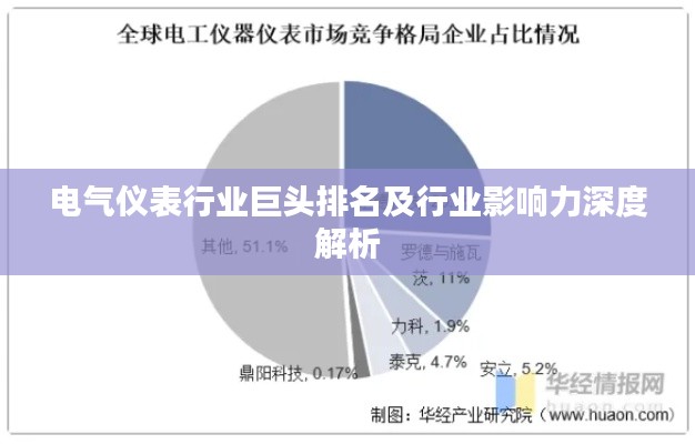 电气仪表行业巨头排名及行业影响力深度解析