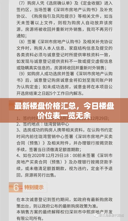 最新楼盘价格汇总，今日楼盘价位表一览无余