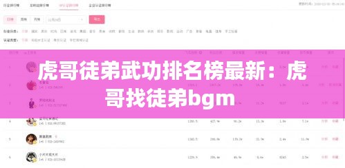 虎哥徒弟武功排名榜最新：虎哥找徒弟bgm 