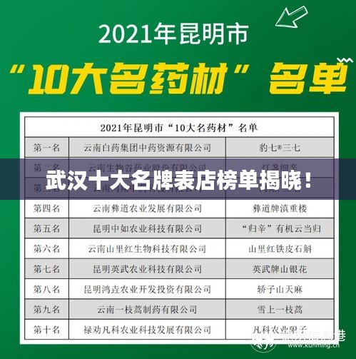 武汉十大名牌表店榜单揭晓！