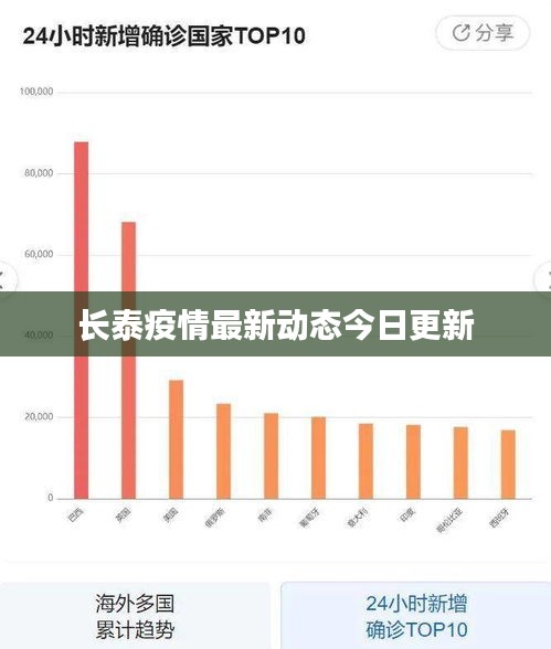 高低压电线槽 第104页