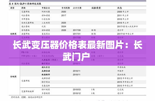 长武变压器价格表最新图片：长武门户 