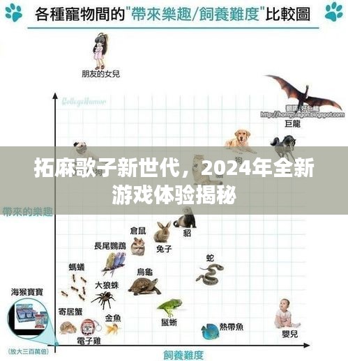 拓麻歌子新世代，2024年全新游戏体验揭秘