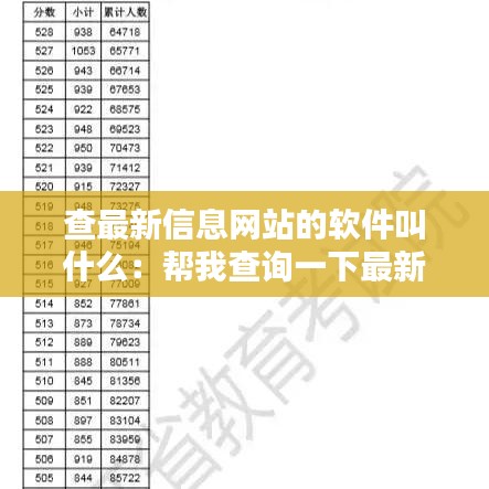 查最新信息网站的软件叫什么：帮我查询一下最新的 