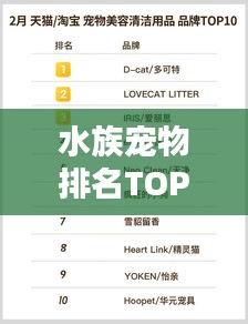 水族宠物排名TOP 10榜单揭晓！