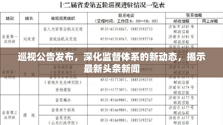 巡视公告发布，深化监督体系的新动态，揭示最新头条新闻