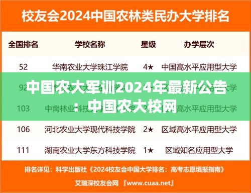 中国农大军训2024年最新公告：中国农大校网 