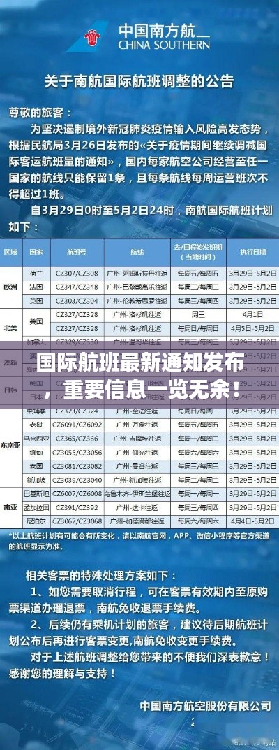 国际航班最新通知发布，重要信息一览无余！