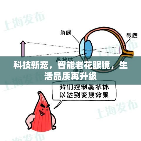 科技新宠，智能老花眼镜，生活品质再升级