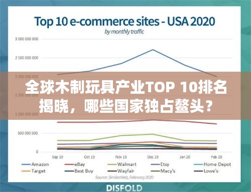 全球木制玩具产业TOP 10排名揭晓，哪些国家独占鳌头？