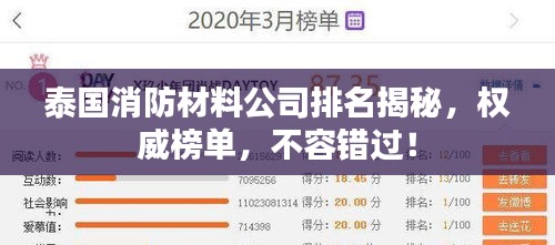 泰国消防材料公司排名揭秘，权威榜单，不容错过！