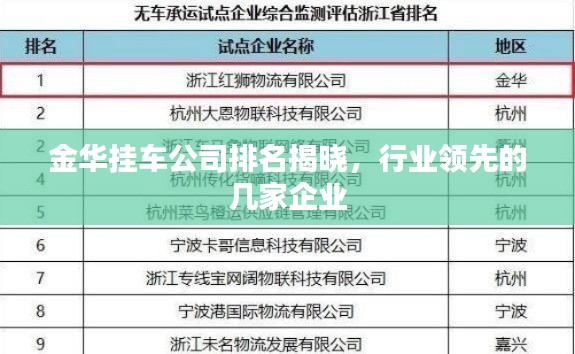 金华挂车公司排名揭晓，行业领先的几家企业