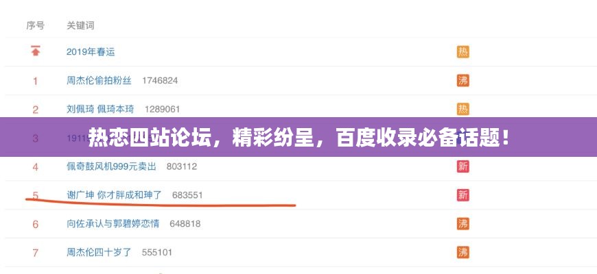 热恋四站论坛，精彩纷呈，百度收录必备话题！