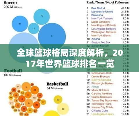 全球篮球格局深度解析，2017年世界篮球排名一览