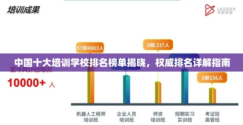 中国十大培训学校排名榜单揭晓，权威排名详解指南