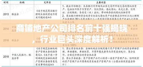 商铺地产公司排名前十强揭晓，行业巨头深度解析！