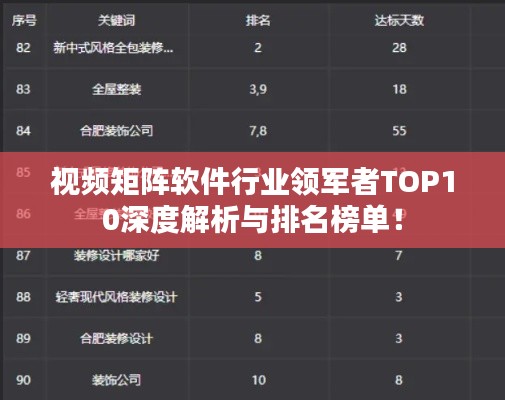 视频矩阵软件行业领军者TOP10深度解析与排名榜单！