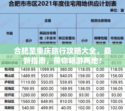 合肥至重庆旅行攻略大全，最新指南，带你畅游两地！