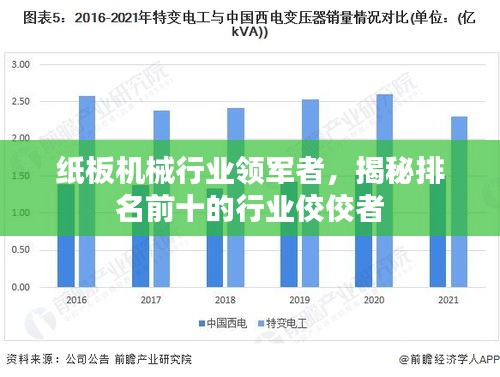 纸板机械行业领军者，揭秘排名前十的行业佼佼者