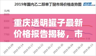 重庆透明罐子最新价格报告揭秘，市场行情、优惠折扣一网打尽！