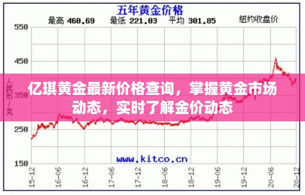 亿琪黄金最新价格查询，掌握黄金市场动态，实时了解金价动态